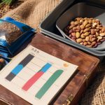 How to plan camping food by calories.